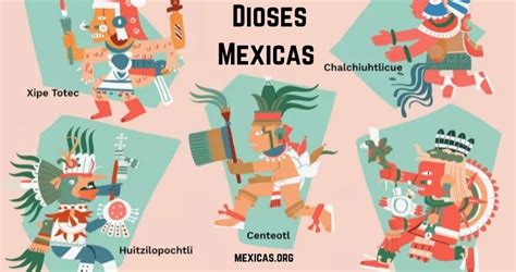 Dioses Mexicas Toda la información que necesitas saber