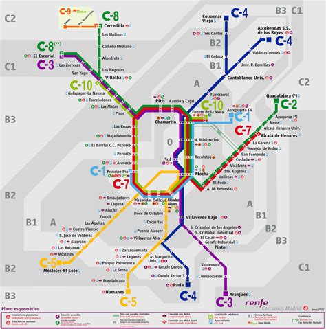 Mapa Cercanias Renfe Madrid | Mapa