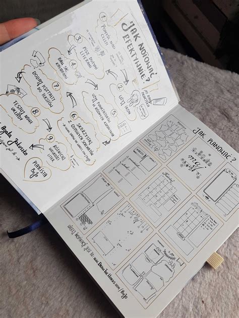 Planer BUJO Bullet Journal Dziennik Zeszyt W Kropki Notes Interdruk