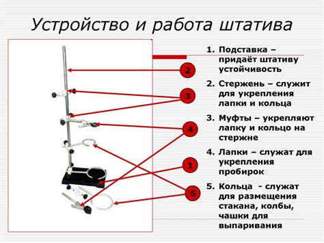 Оборудование строение