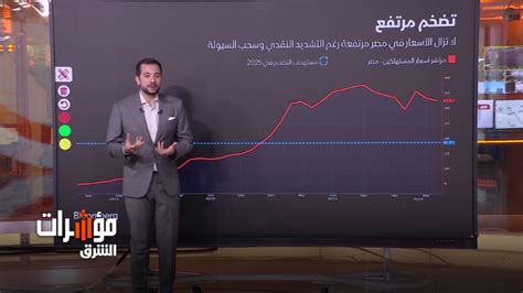 اقتصاد الشرق مع Bloomberg الأسواق المالية في مصر تترقب اليوم نتائج