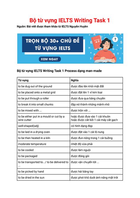 Bộ Từ Vựng Ielts Writing Task 1 Bộ Từ Vựng Ielts Writing Task 1 Nguồn