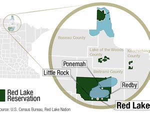 Red Lake Nation Declares "Medical Martial Law" Over Covid-19