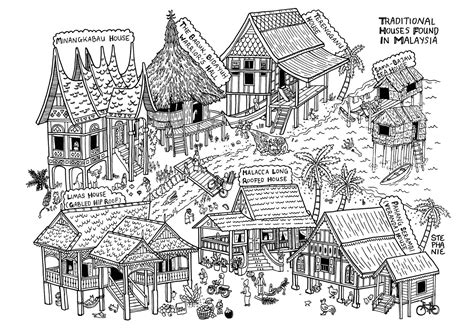 Some Traditional Houses Found In Malaysia Drawing By Me Rwimmelbilder