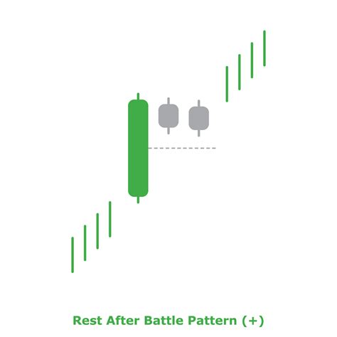 Rest After Battle Pattern Green And Red Round Vector Art