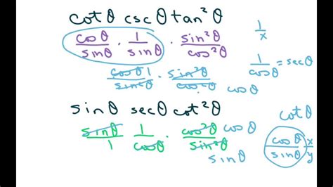 How To Simplify Trigonometric Expressions Using Basic Identities Youtube