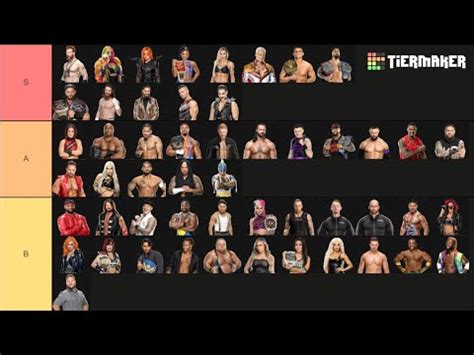 Wwe Roster Tier List A D Youtube