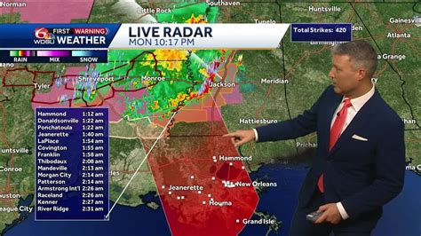 Tracking Storms Tonight Then A Second Round Tomorrow That Could Be Severe Youtube