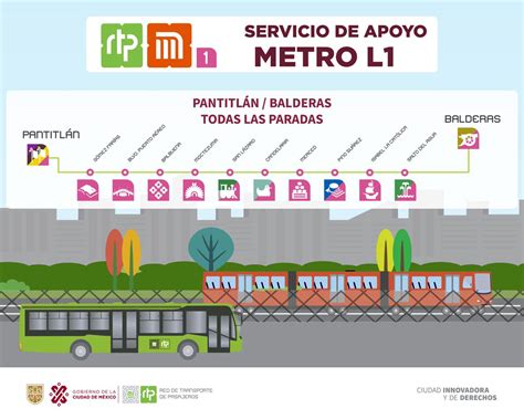 Metrocdmx On Twitter Conoce Los Circuitos Que Pone A Tu Disposici N