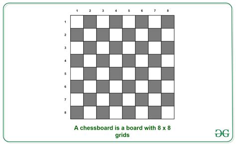 How Many Squares On A Chess Board - Therefore, there are actually 64 ...