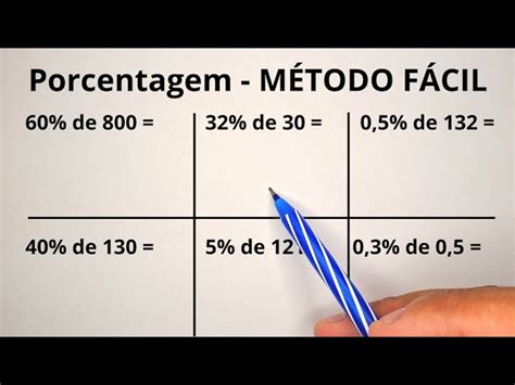 Porcentagem Como calcular LS Ensino Descubra a emoção de jogar