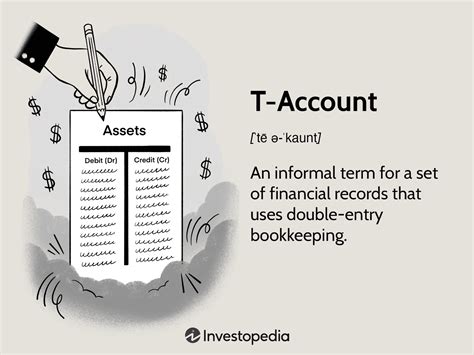 Accounting Worksheet Accountancy Knowledge Worksheets Library