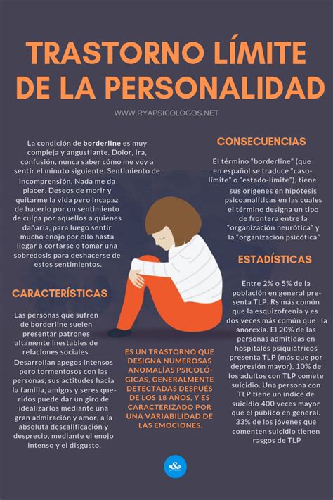 Trastornos De Personalidad