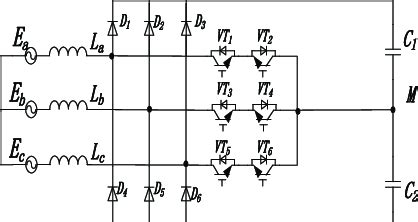 Topology Of Three Phase Level Vienna Rectifier Take Fig As An