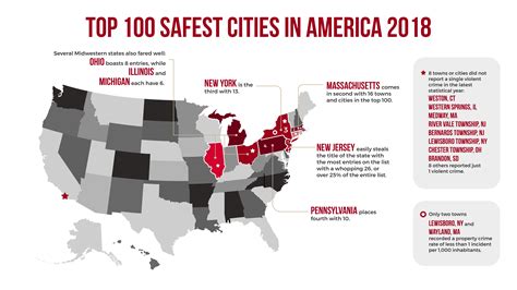 Safest Place To Live In Usa 2025 - Nolan Sohail