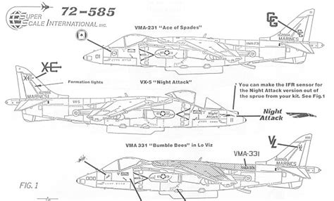 Superscale 72 585 For Av 8b Harrier Ii