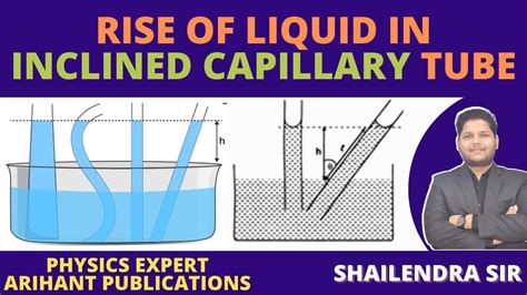 Rise Of Liquid In Inclined Capillary Tube Capillarity Class