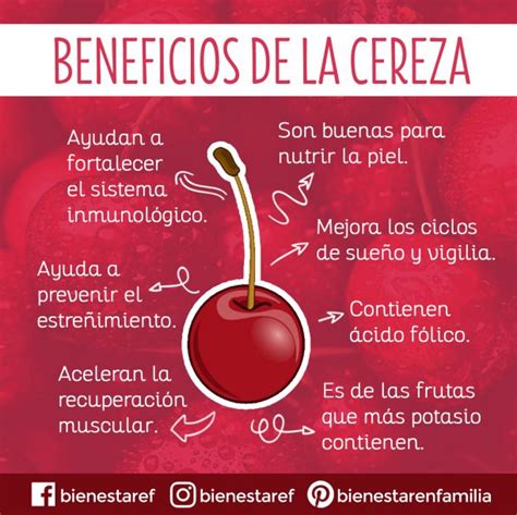 A Comer Cerezas Bienestar En Familia