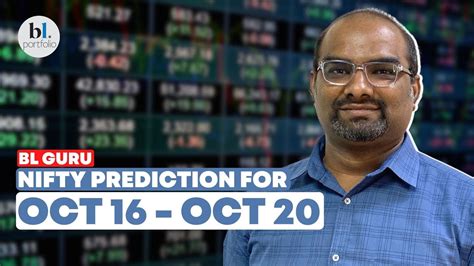 Nifty And Bank Nifty Prediction For The Week Oct 16 20 2023 By Bl