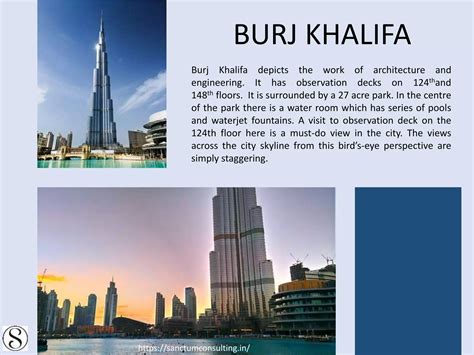 Dubai Tourist Visa For Indians PPT