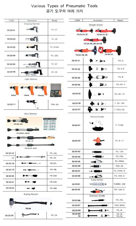 Impa Code 592016 Dss Maritime