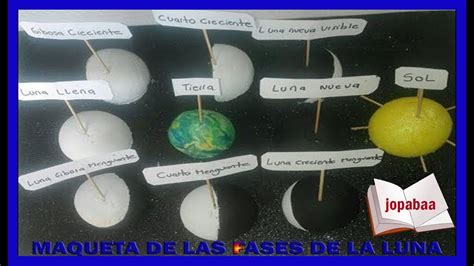 🌛maqueta De Las Fases De La Luna La Luna🌑🌒🌓🌔🌕🌖🌗🌘 Fases De La Luna Maquetas Luna