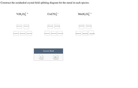 Solved Construct The Octahedral Crystal Field Splitting Chegg