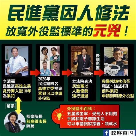 Re 新聞 殺警坐爽牢！誰放寬《外役監條例》？ 徐巧芯、林為洲點名18綠委 看板gossiping Ptt網頁版