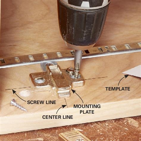 How To Install Cabinet Hinges A Step By Step Guide