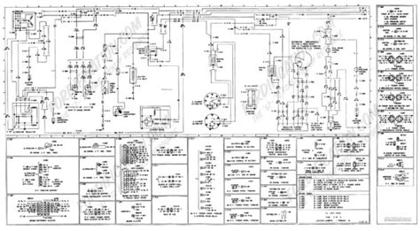 1974 Ford F100 Wiring Diagram