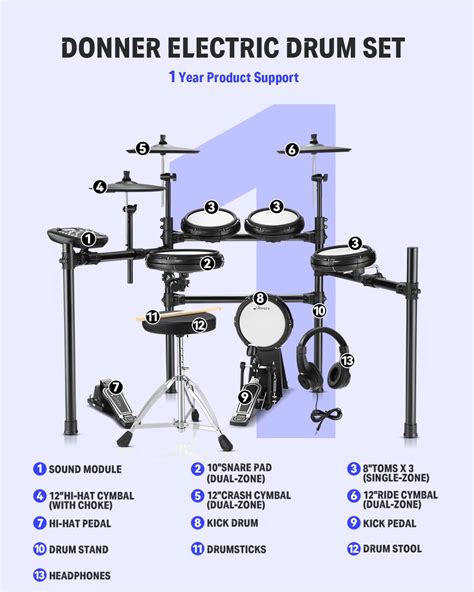 Buy Donner DED 400 Electric Drum Set Quiet Electronic Drum Kit For