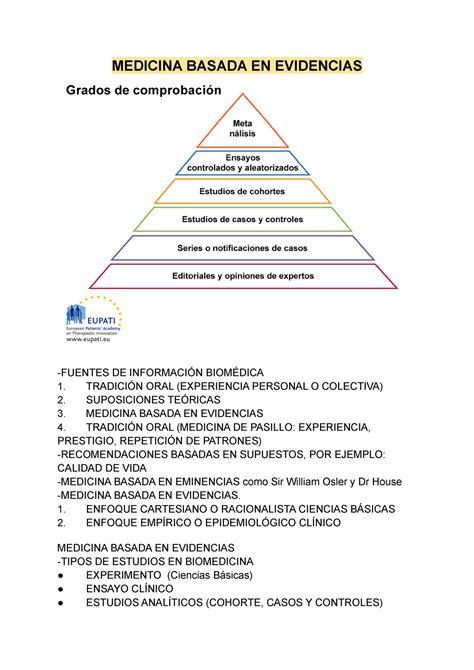 Medicina Basada EN Evidencias MEDICINA BASADA EN EVIDENCIAS FUENTES