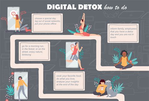 Digital Detox Infographic Vector Art At Vecteezy