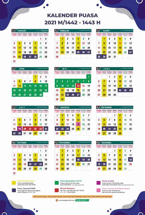 Kalender Jadwal Puasa Tahun 2021 Untuk Mengetahui Kalender Islam 1442 H Dan Puasa Tahun 2021