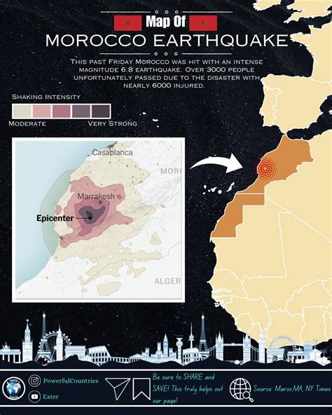 Best Morocco Earthquake Posts Reddit