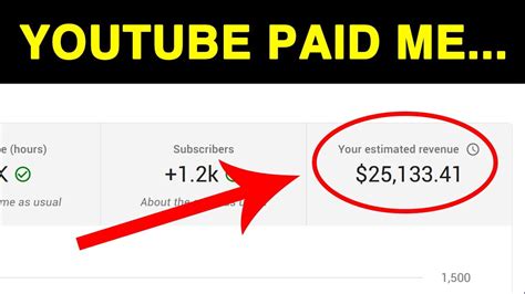 How Much Does Youtube Pay You Zeru