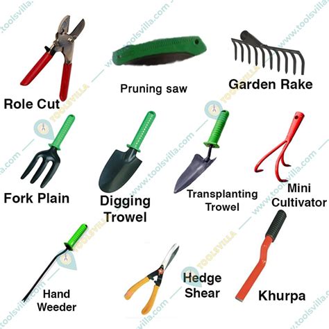 Gardening Hand Tool Names Fasci Garden