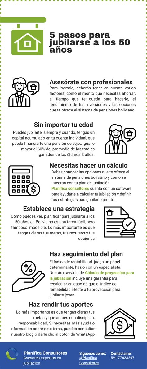 Todo Lo Que Necesitas Saber Sobre Los Requisitos Para Solicitar