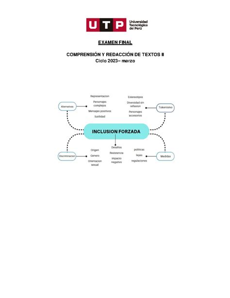 Comprensi N Y Redacci N De Textos Ii Examen Final Examen Final