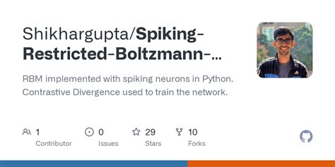 GitHub Shikhargupta Spiking Restricted Boltzmann Machine RBM