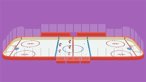 Hockey's Icing Rule Explained: A Complete Guide for Beginners and Pros ...