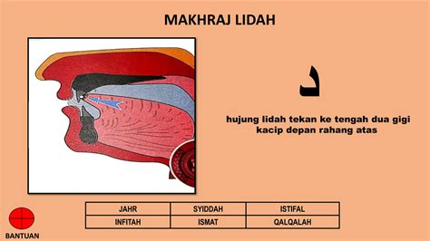 Makhraj Sifat Huruf Pptx