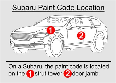 How To Find Your Subaru Paint Code Best Paint For Your Car ERA Paints