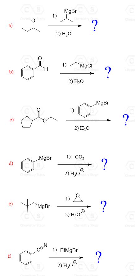 The Grignard Reaction Mechanism Chemistry Steps