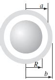 SOLVED A Metal Sphere Of Radius R Carrying Course Eagle