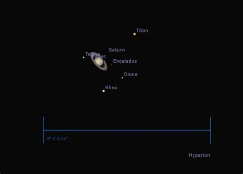 A Lord of Rings: Saturn at Opposition 2016 - Universe Today