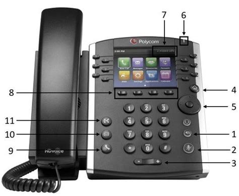 Polycom Desk Phone User Guide Help Voice Portal