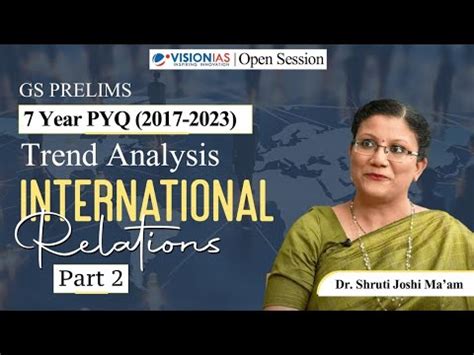 Gs Prelims Year Pyq Trend Analysis International