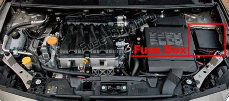 Diagrama De Fusibles Y Rel S Para Renault Fluence