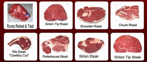 Usda Choice Kentucky Beef Steaks Productsunited States Usda Choice